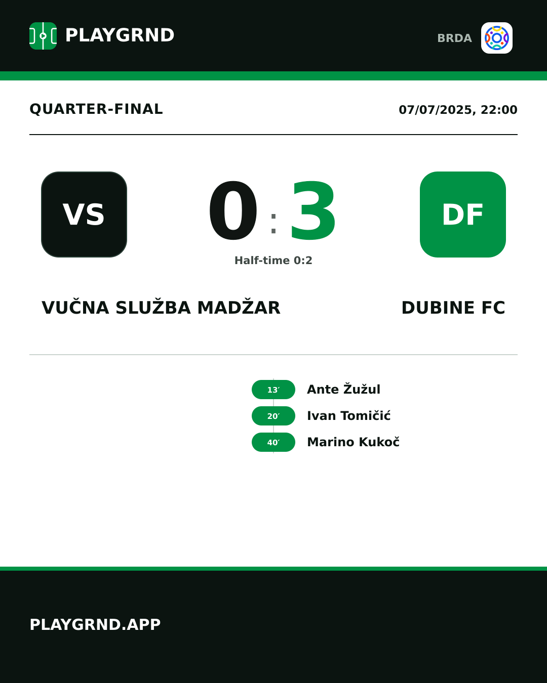 Instagram artwork: Vučna Služba Madžar 0:3 Dubine FC