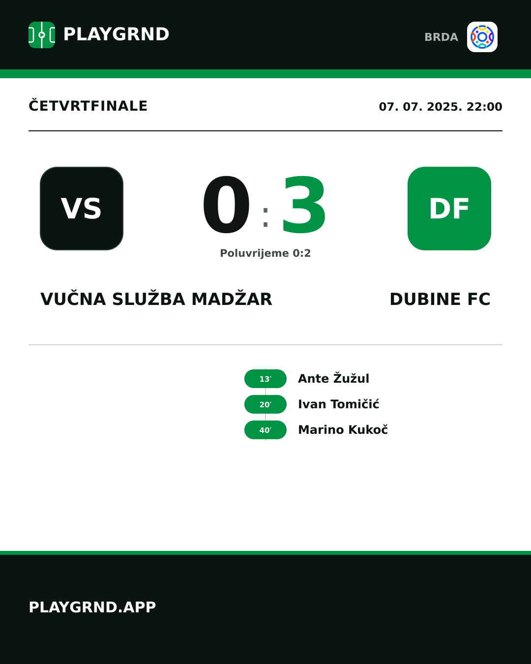 Instagram slika: Vučna Služba Madžar 0:3 Dubine FC