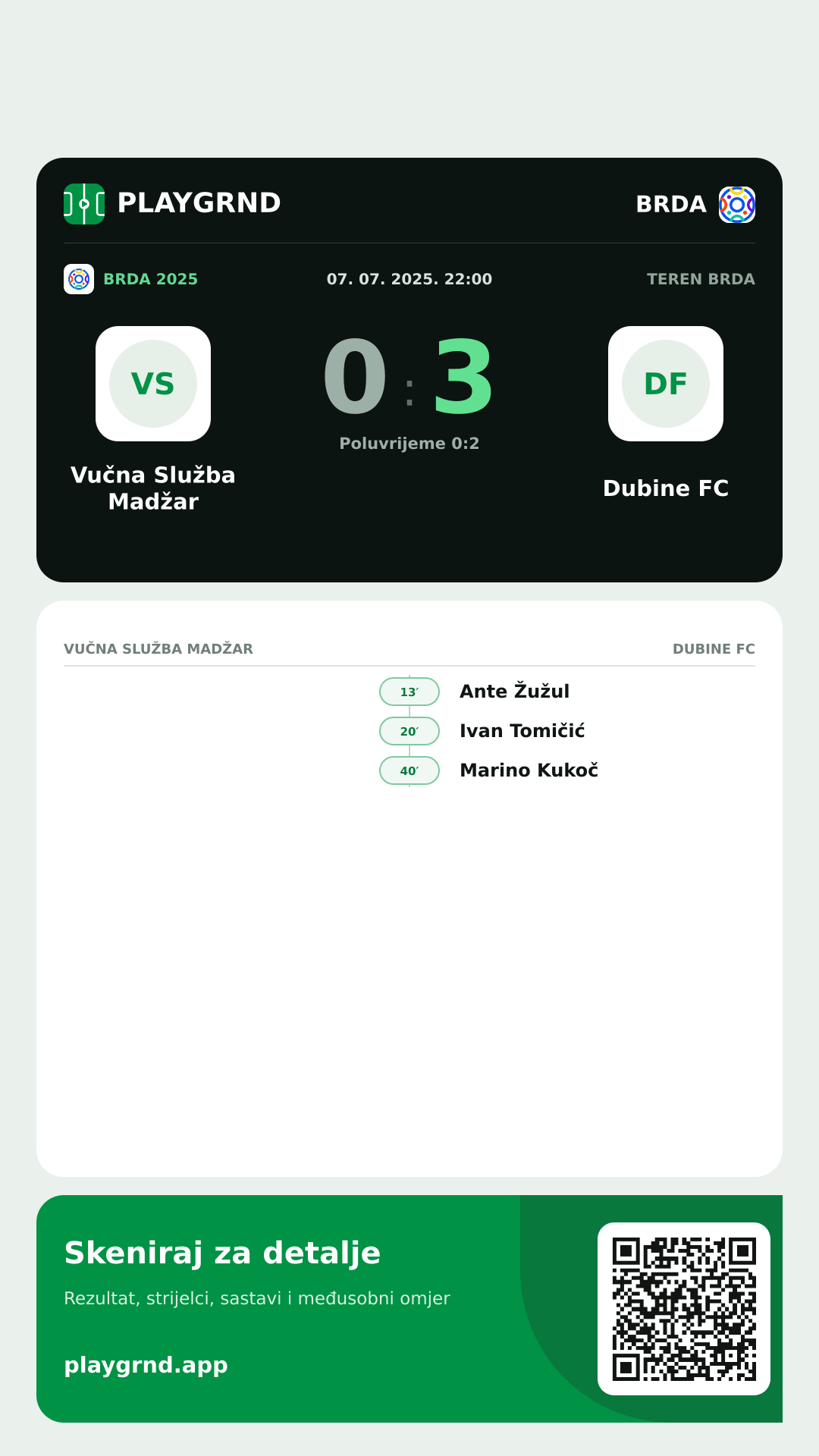 Story slika: Vučna Služba Madžar 0:3 Dubine FC