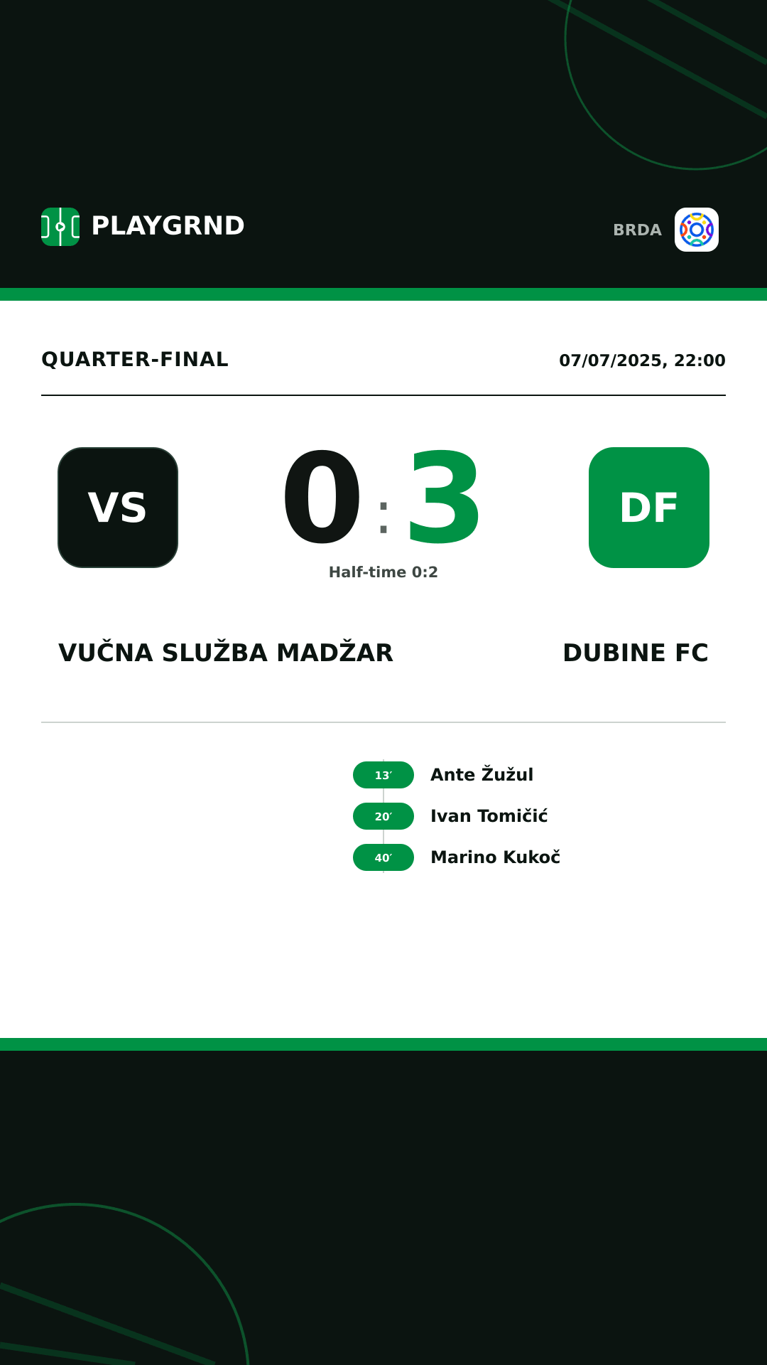 Instagram artwork: Vučna Služba Madžar 0:3 Dubine FC