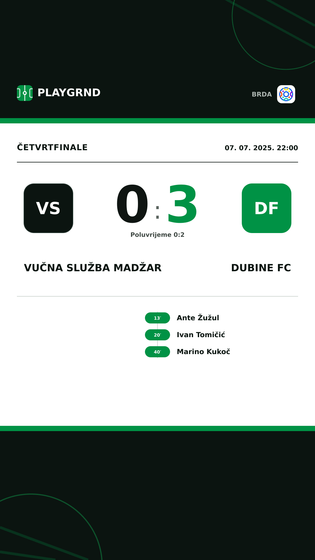Instagram slika: Vučna Služba Madžar 0:3 Dubine FC