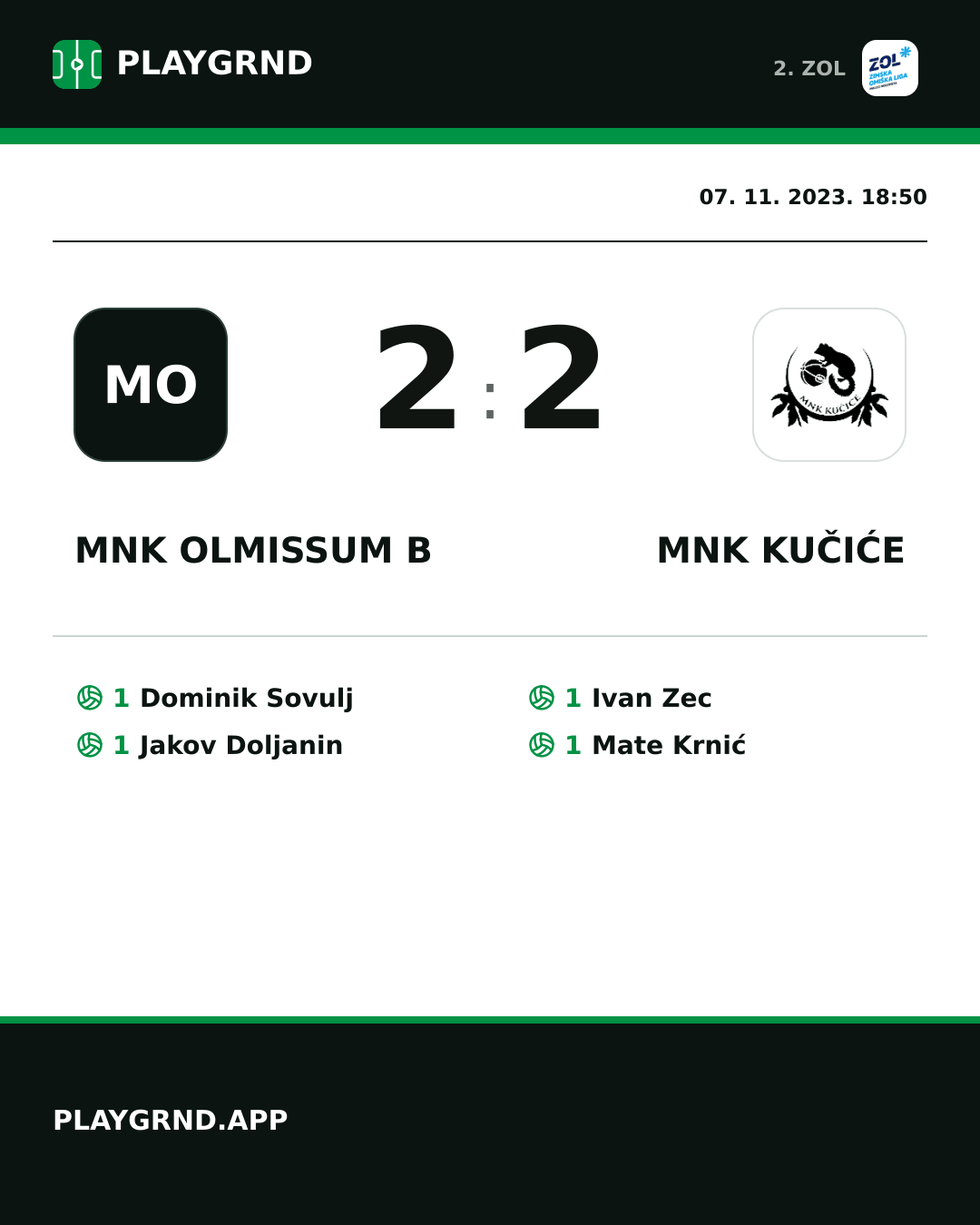 Instagram slika: MNK Olmissum B 2:2 MNK Kučiće
