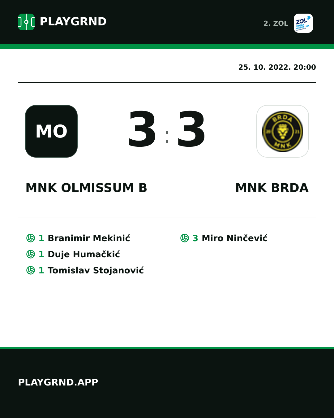 Instagram slika: MNK Olmissum B 3:3 MNK Brda