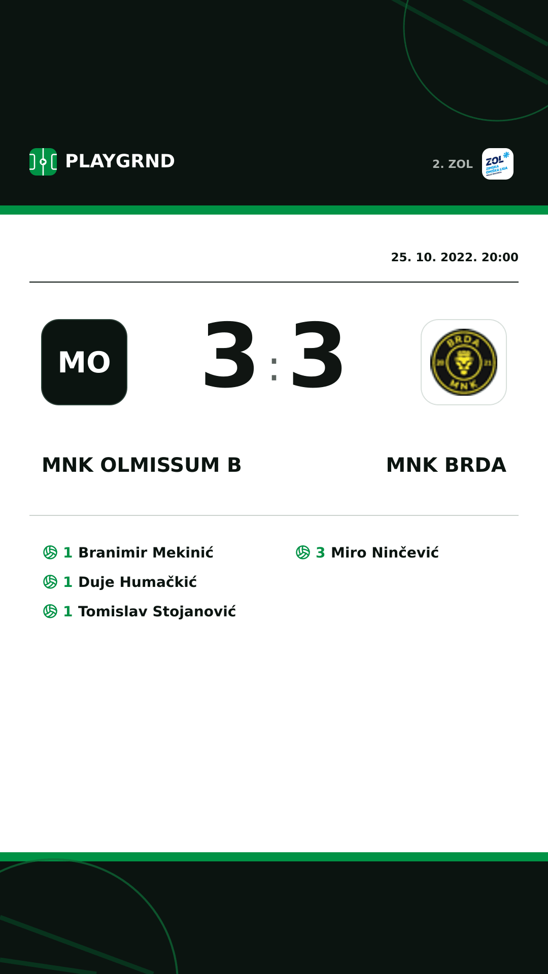 Instagram slika: MNK Olmissum B 3:3 MNK Brda
