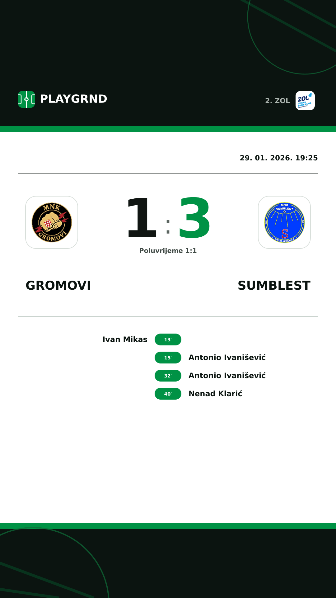Instagram slika: Gromovi 1:3 Sumblest
