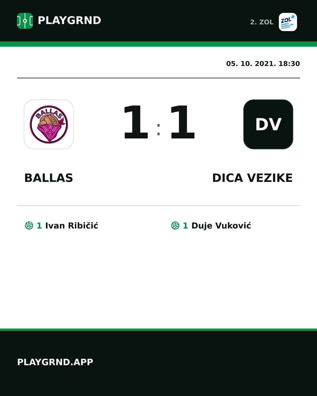 Instagram slika: Ballas 1:1 Dica Vezike