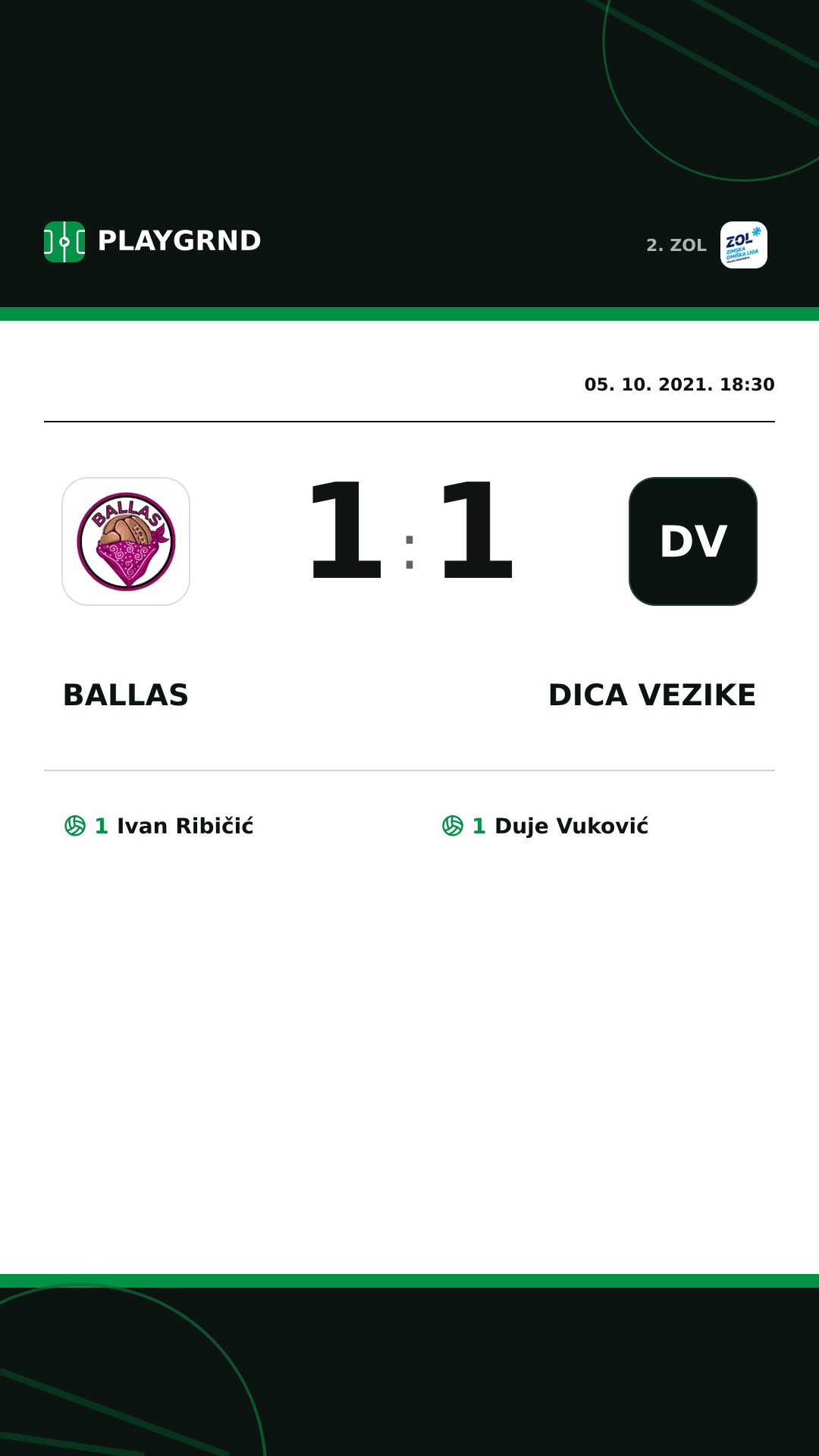 Instagram slika: Ballas 1:1 Dica Vezike
