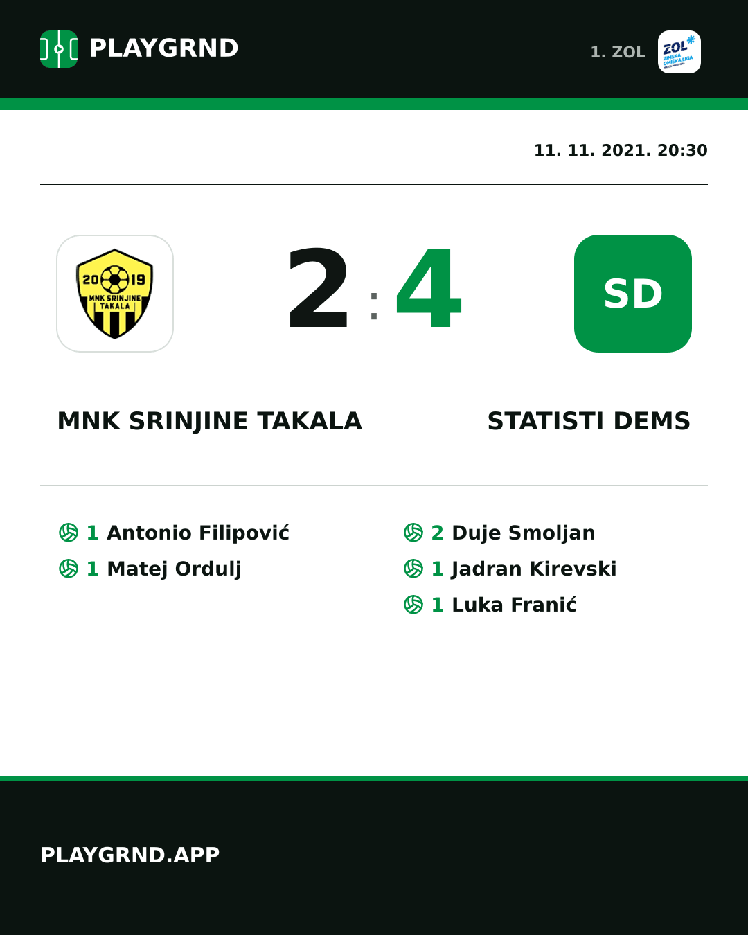 Instagram slika: MNK Srinjine Takala 2:4 STatisti DEMS