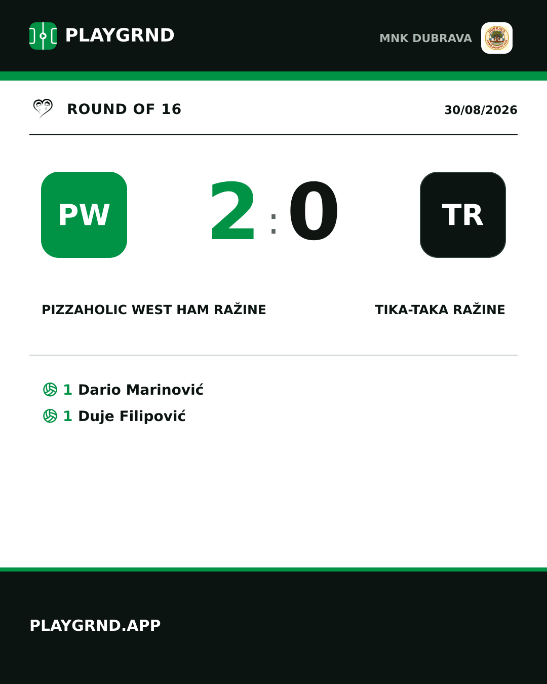 Instagram artwork: Pizzaholic West ham Ražine 2:0 Tika-taka Ražine