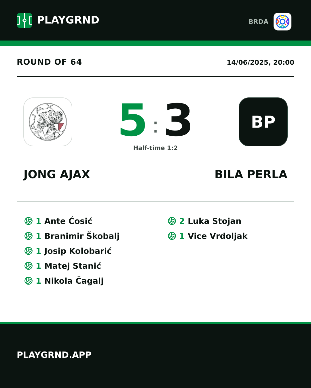 Instagram artwork: Jong Ajax 5:3 Bila Perla