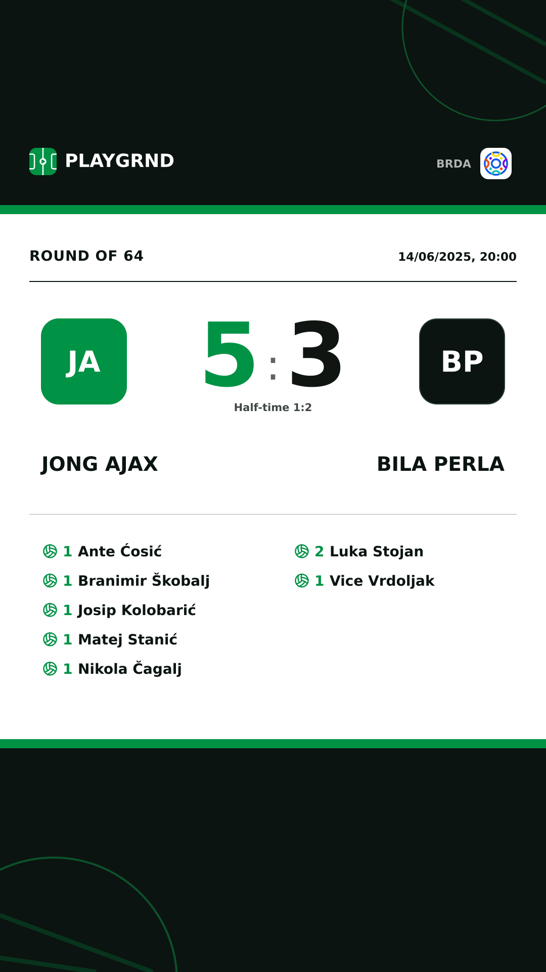 Instagram artwork: Jong Ajax 5:3 Bila Perla