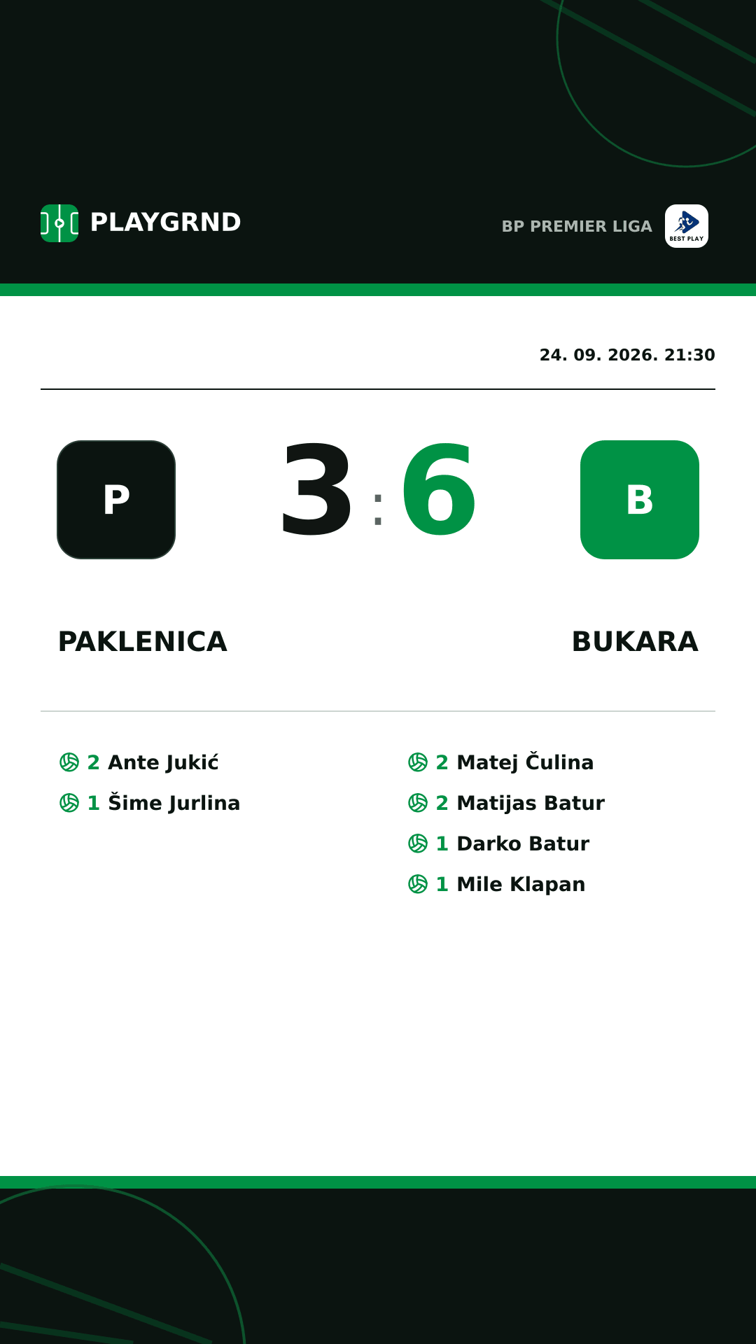 Instagram slika: Paklenica 3:6 Bukara