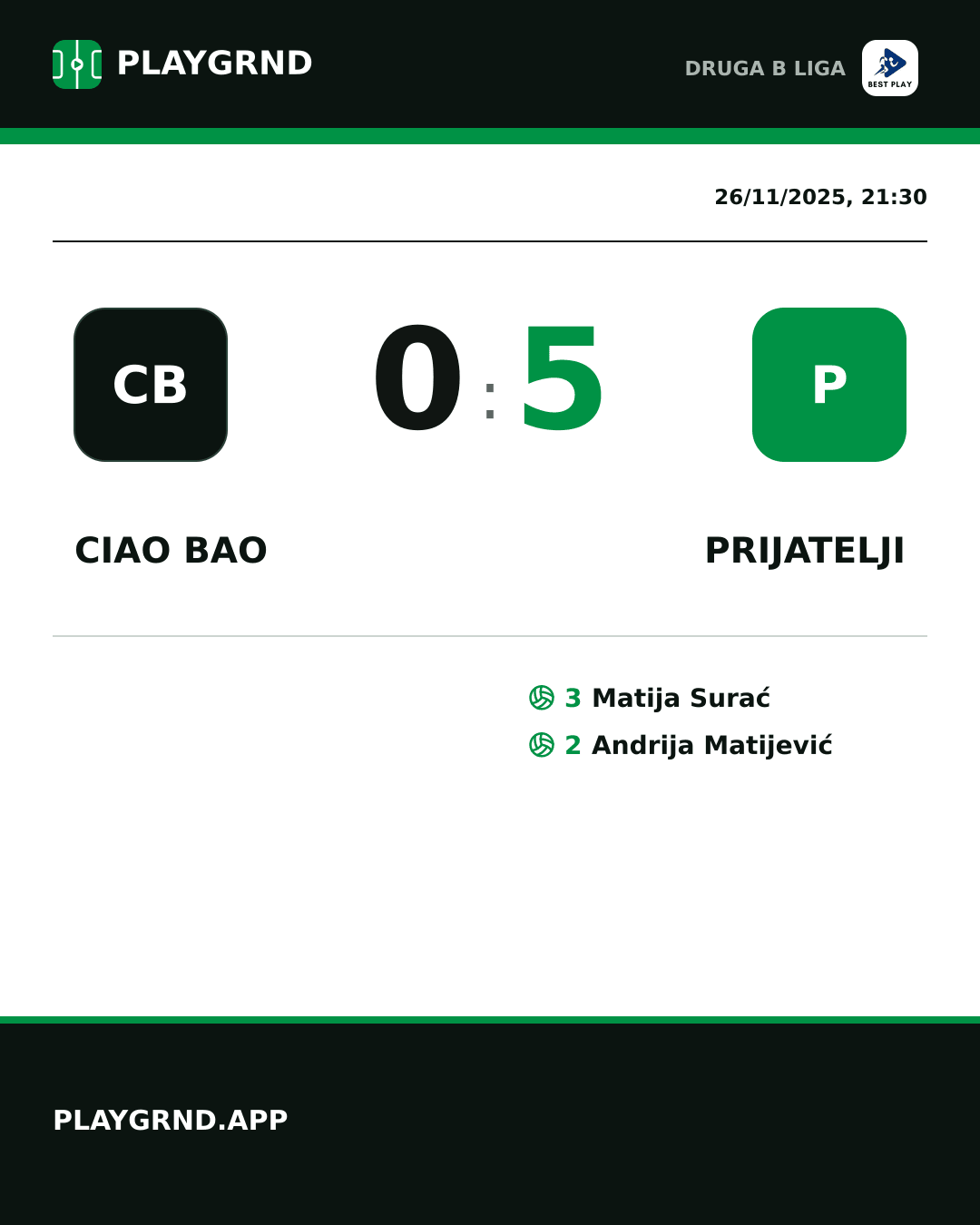 Instagram artwork: Ciao Bao 0:5 Prijatelji
