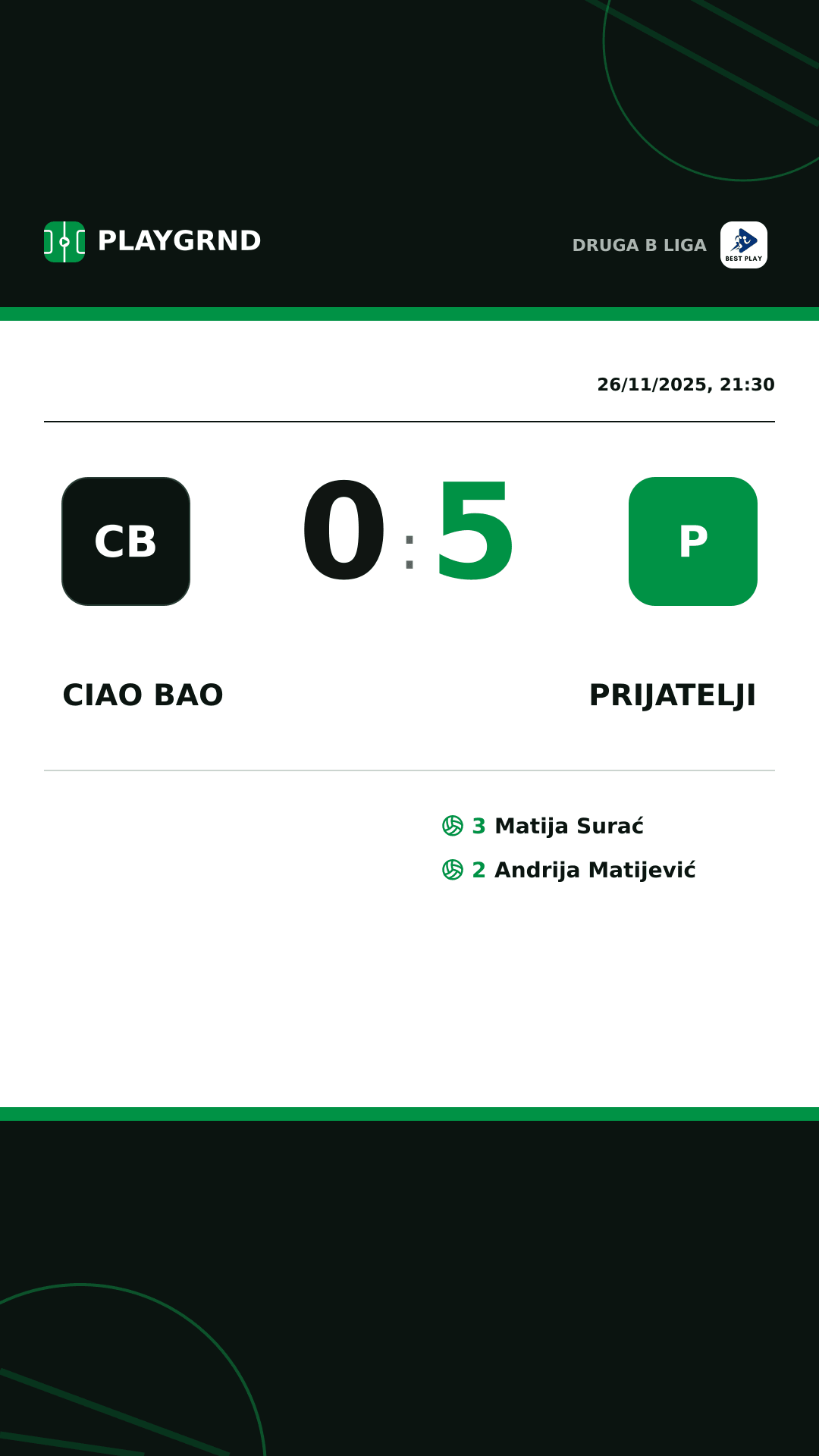 Instagram artwork: Ciao Bao 0:5 Prijatelji