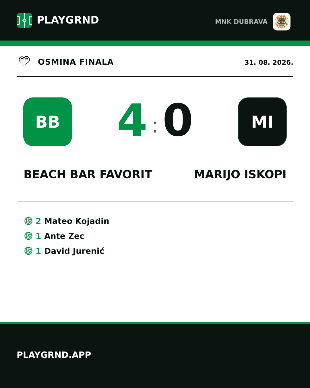 Instagram slika: Beach bar Favorit 4:0 Marijo iskopi