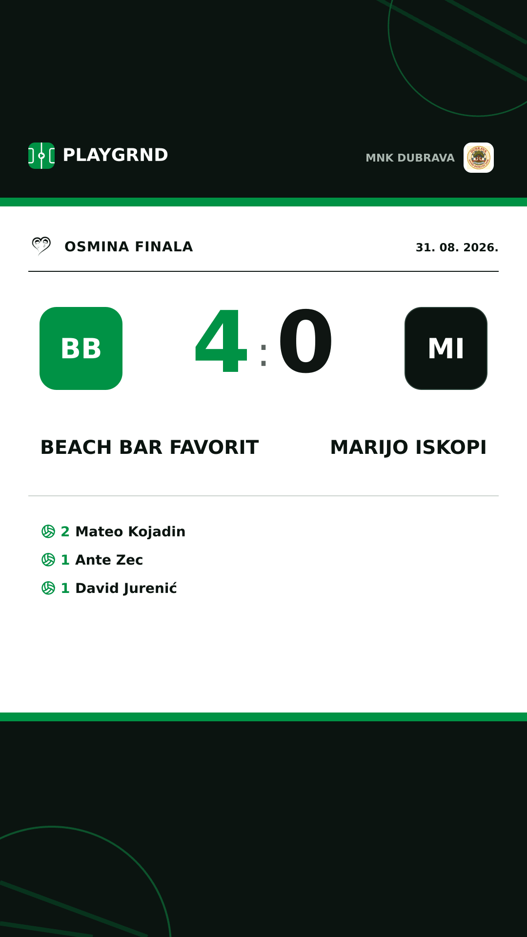 Instagram slika: Beach bar Favorit 4:0 Marijo iskopi
