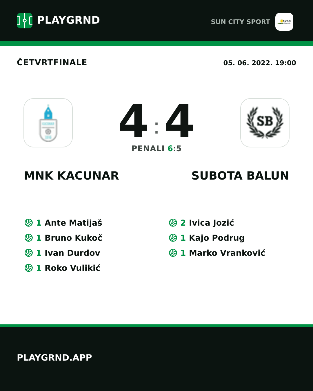 Instagram slika: Mnk Kacunar 4:4 Subota Balun
