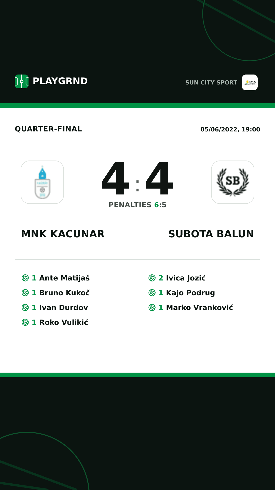 Instagram artwork: Mnk Kacunar 4:4 Subota Balun