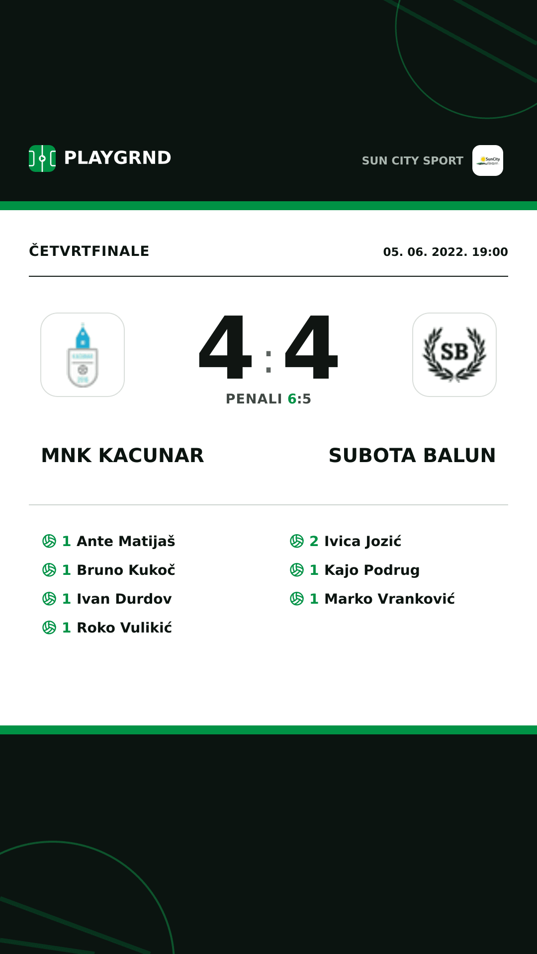 Instagram slika: Mnk Kacunar 4:4 Subota Balun