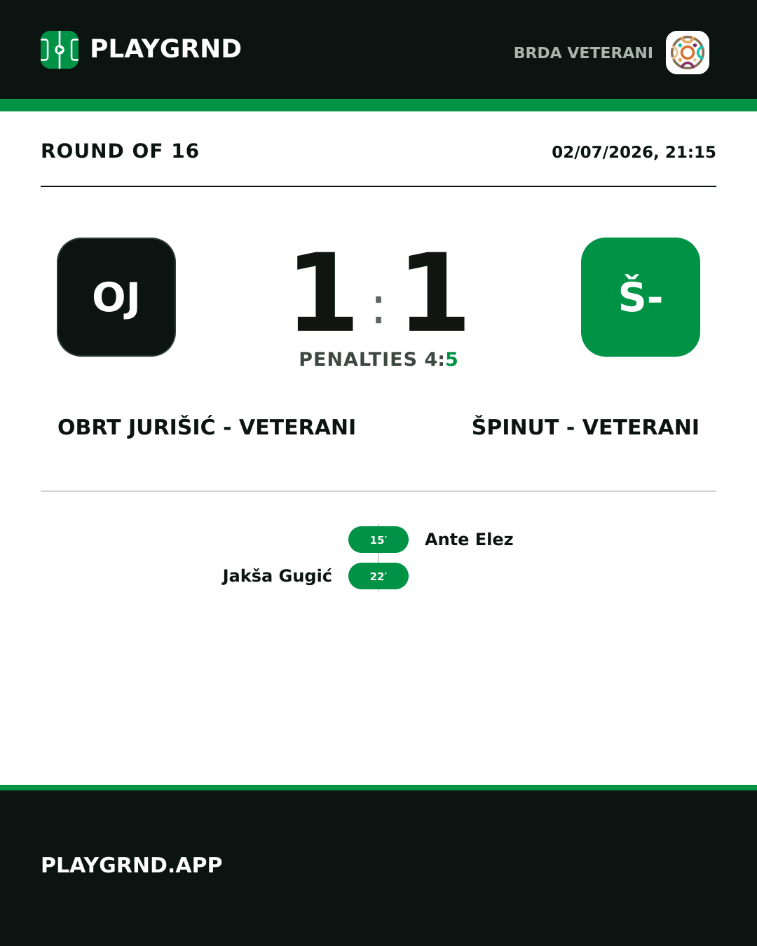 Instagram artwork: Obrt Jurišić - Veterani 1:1 Špinut - Veterani