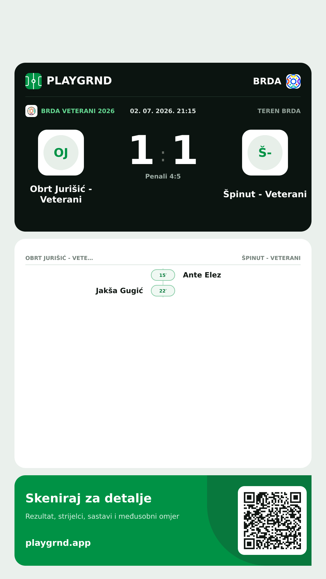 Story image: Obrt Jurišić - Veterani 1:1 Špinut - Veterani