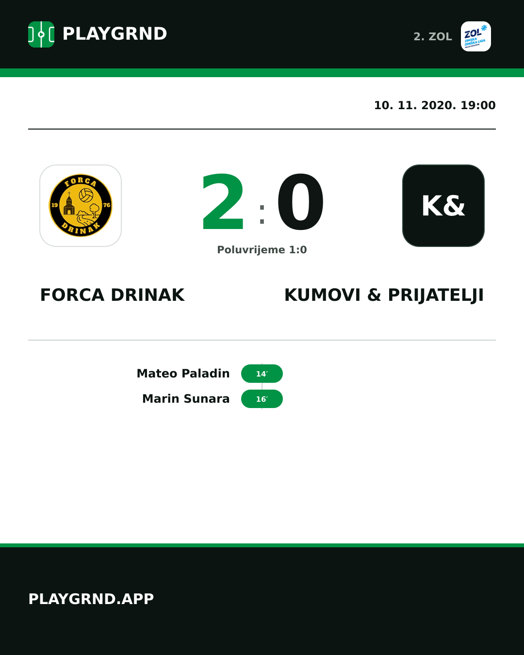 Instagram slika: Forca Drinak 2:0 Kumovi & prijatelji