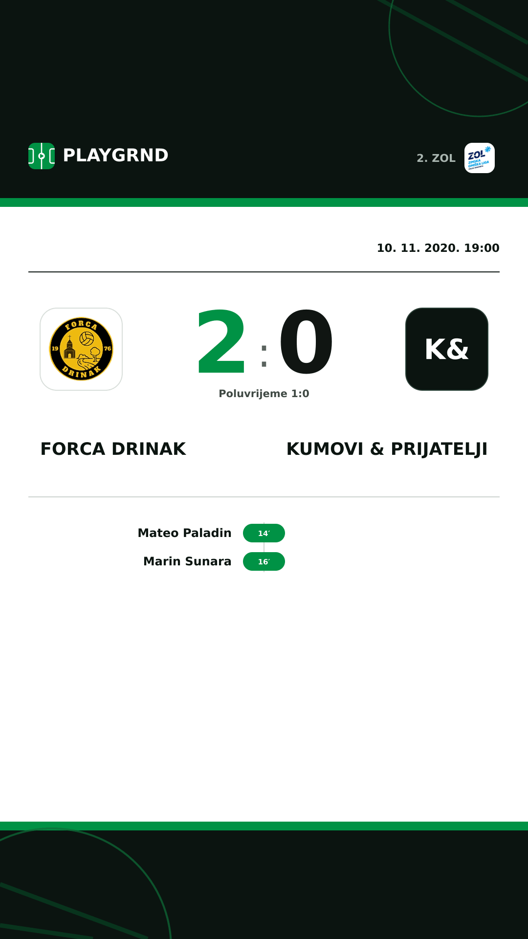 Instagram slika: Forca Drinak 2:0 Kumovi & prijatelji