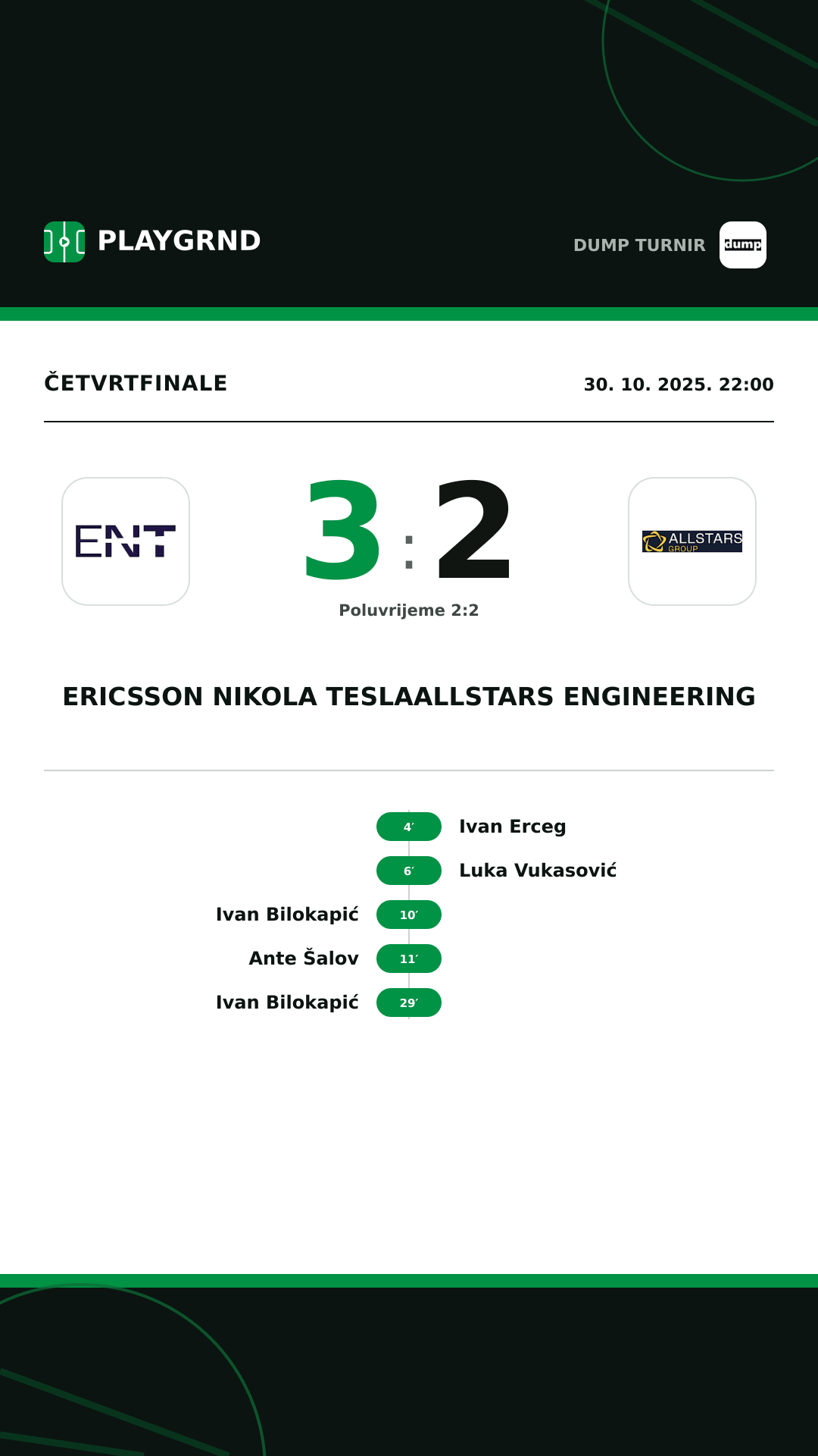 Instagram slika: Ericsson Nikola Tesla 3:2 Allstars Engineering