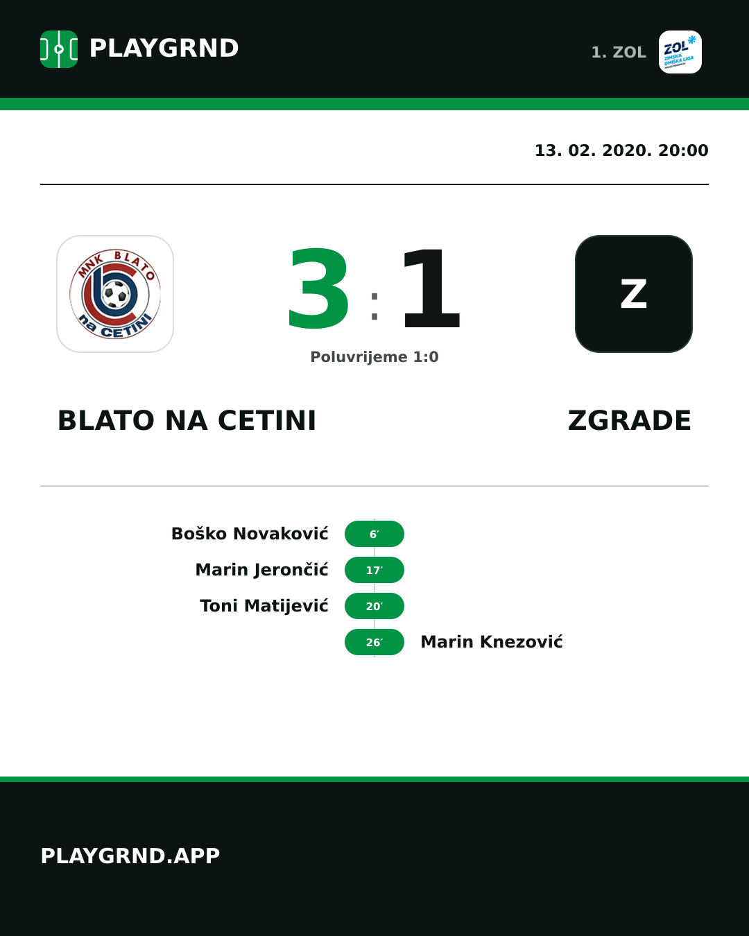 Instagram slika: Blato na Cetini 3:1 Zgrade
