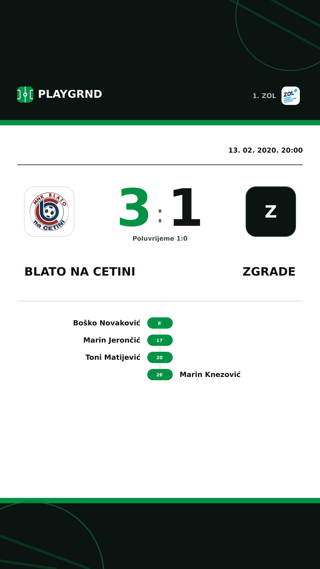 Instagram slika: Blato na Cetini 3:1 Zgrade