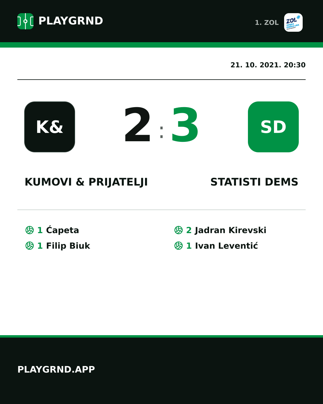Instagram slika: Kumovi & prijatelji 2:3 STatisti DEMS