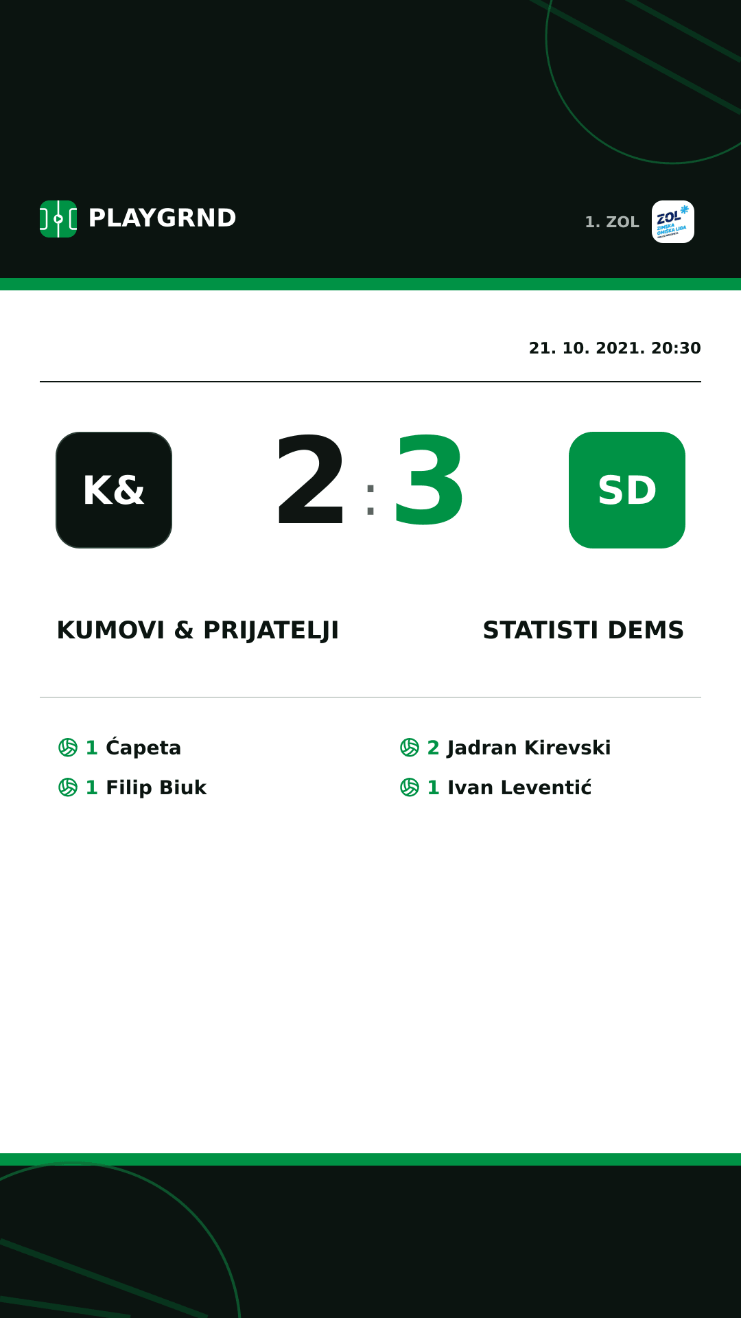 Instagram slika: Kumovi & prijatelji 2:3 STatisti DEMS