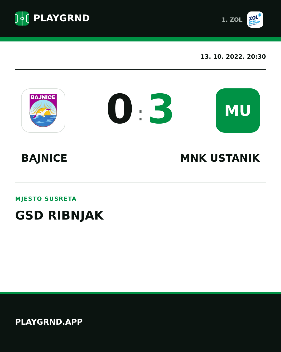 Instagram slika: Bajnice 0:3 MNK Ustanik