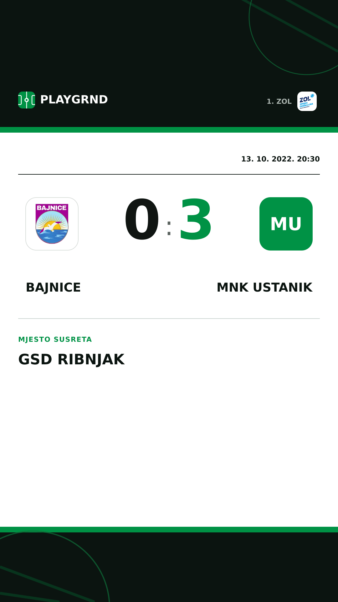 Instagram slika: Bajnice 0:3 MNK Ustanik