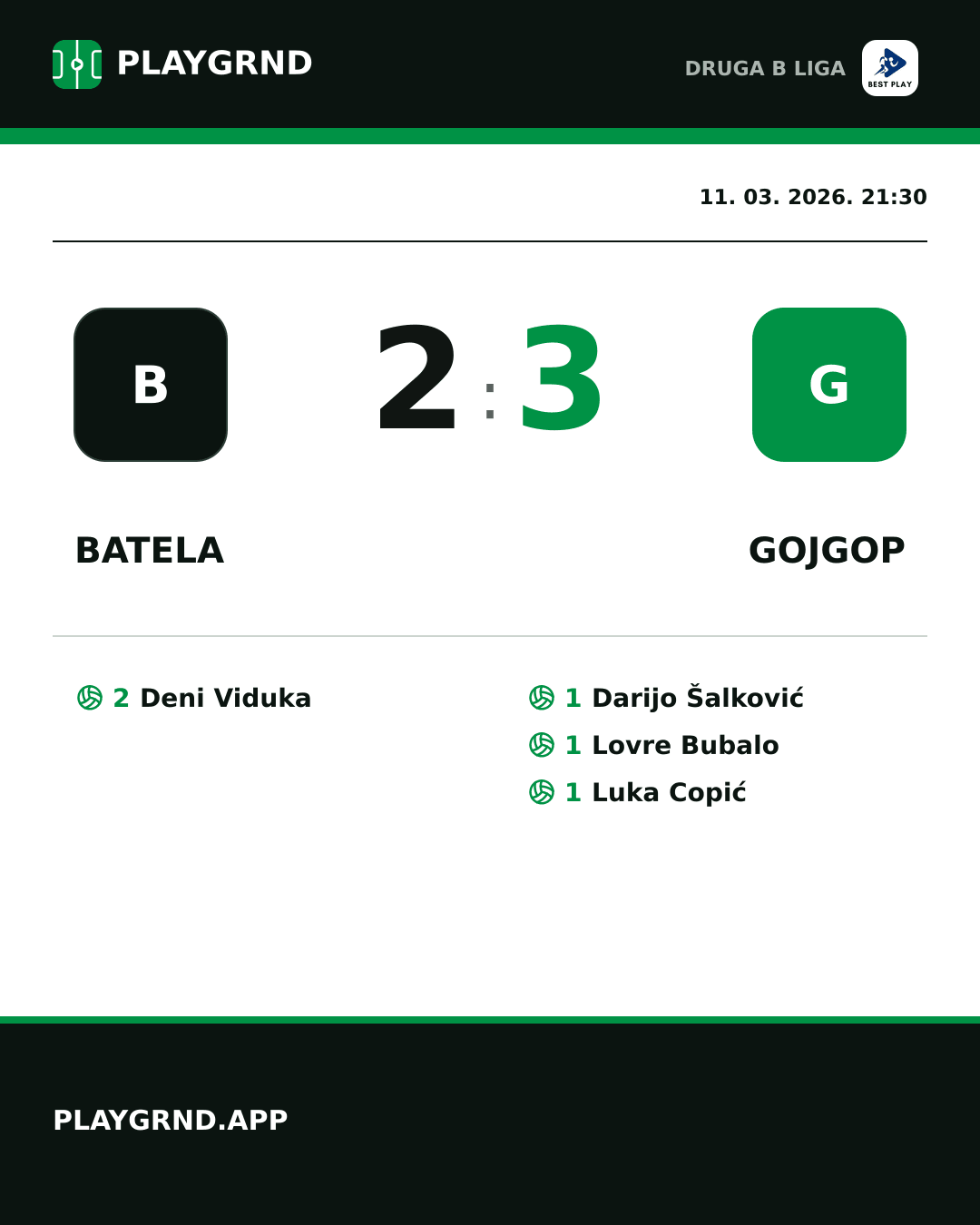Instagram slika: Batela 2:3 Gojgop