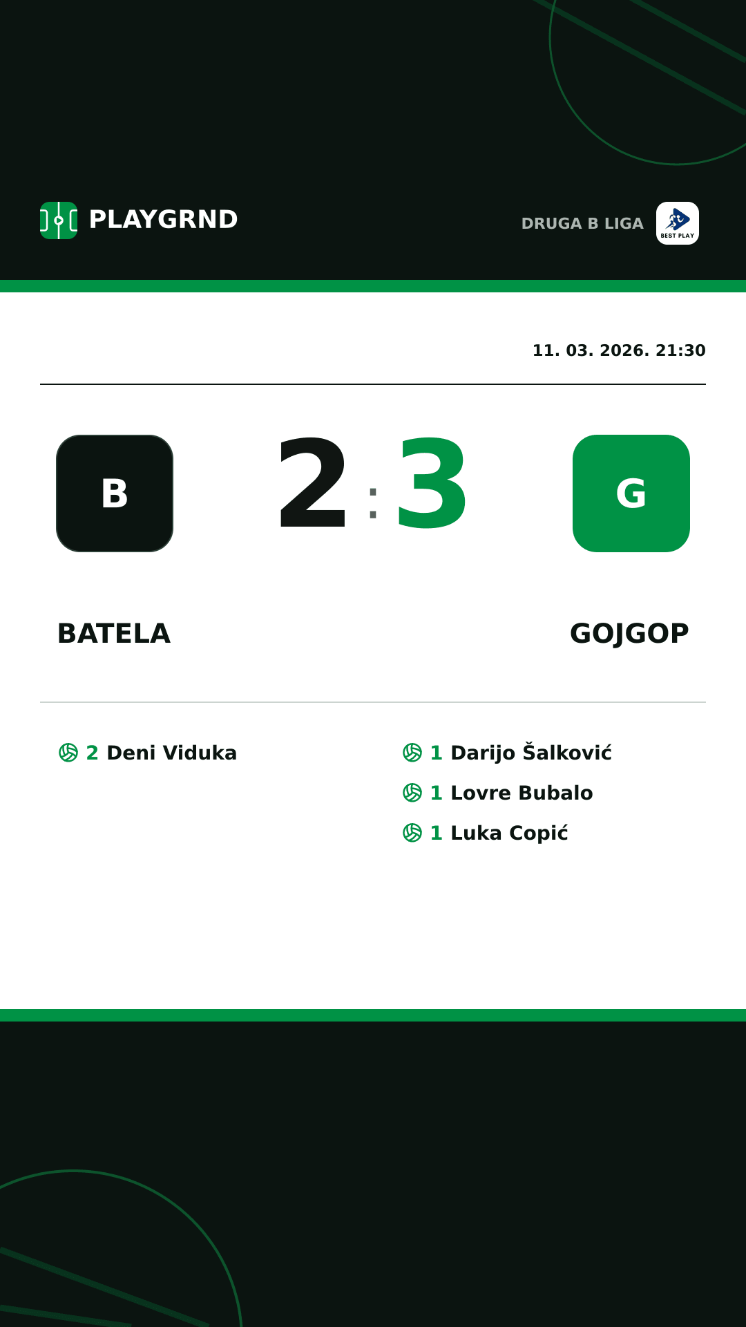 Instagram slika: Batela 2:3 Gojgop
