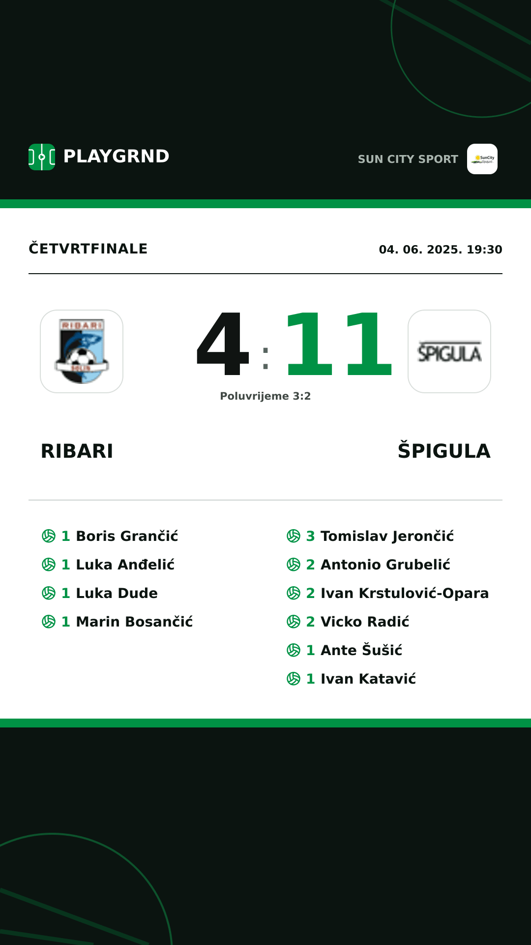 Instagram slika: Ribari 4:11 Špigula