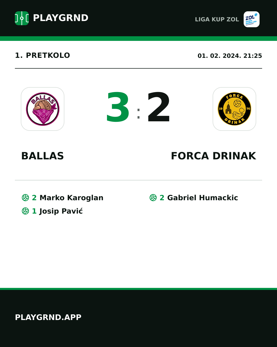 Instagram slika: Ballas 3:2 Forca Drinak