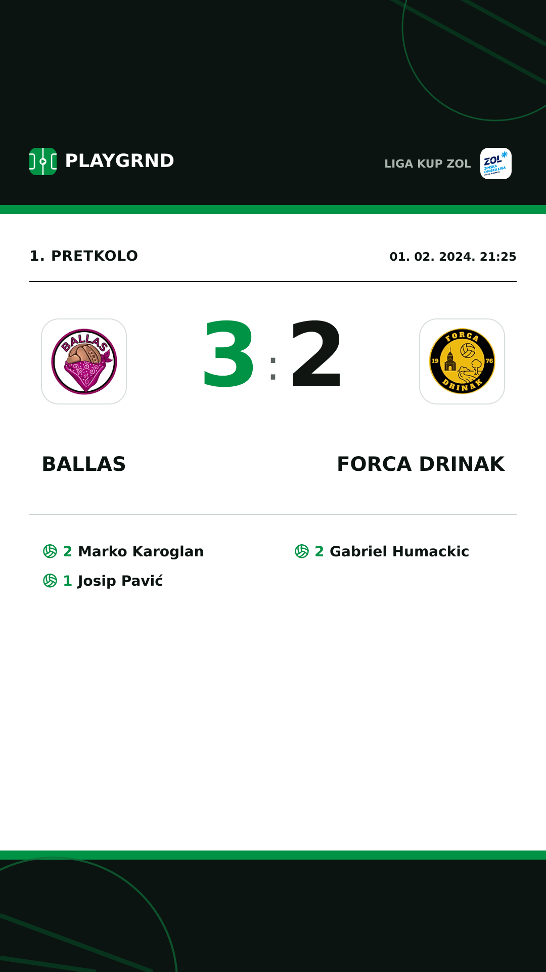 Instagram slika: Ballas 3:2 Forca Drinak