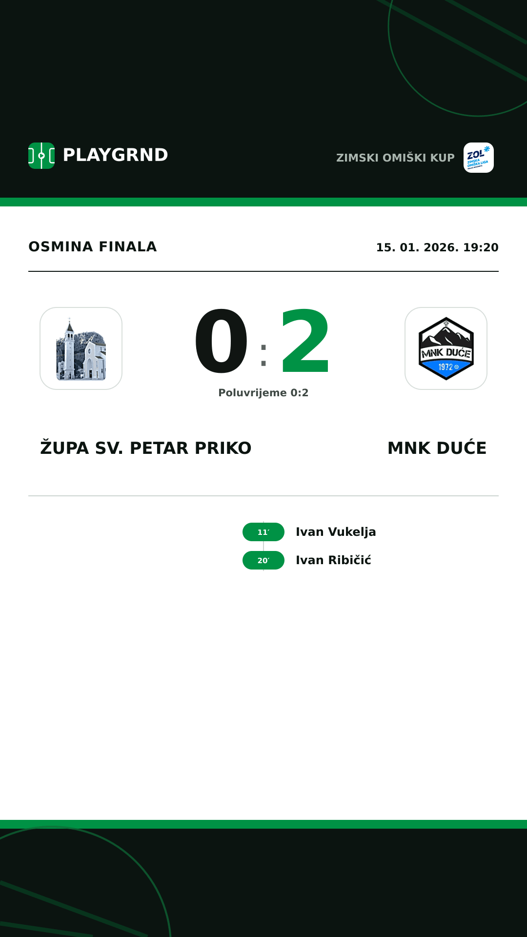 Instagram slika: Župa Sv. Petar Priko 0:2 MNK Duće