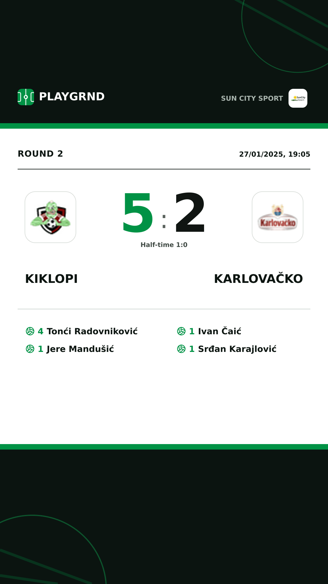 Instagram artwork: Kiklopi 5:2 Karlovačko