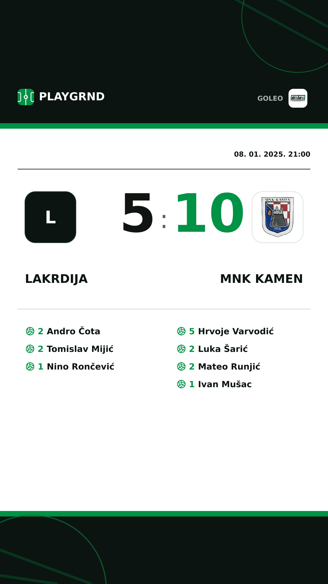Instagram slika: Lakrdija 5:10 MNK Kamen