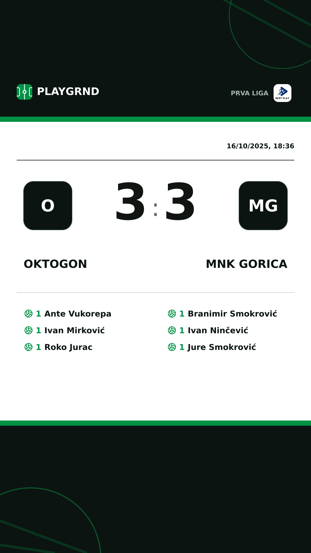 Instagram artwork: Oktogon 3:3 MNK Gorica