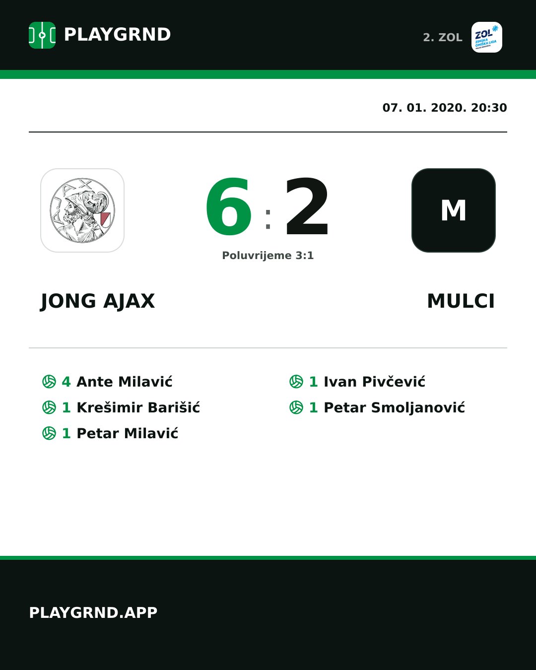 Instagram slika: Jong Ajax 6:2 Mulci