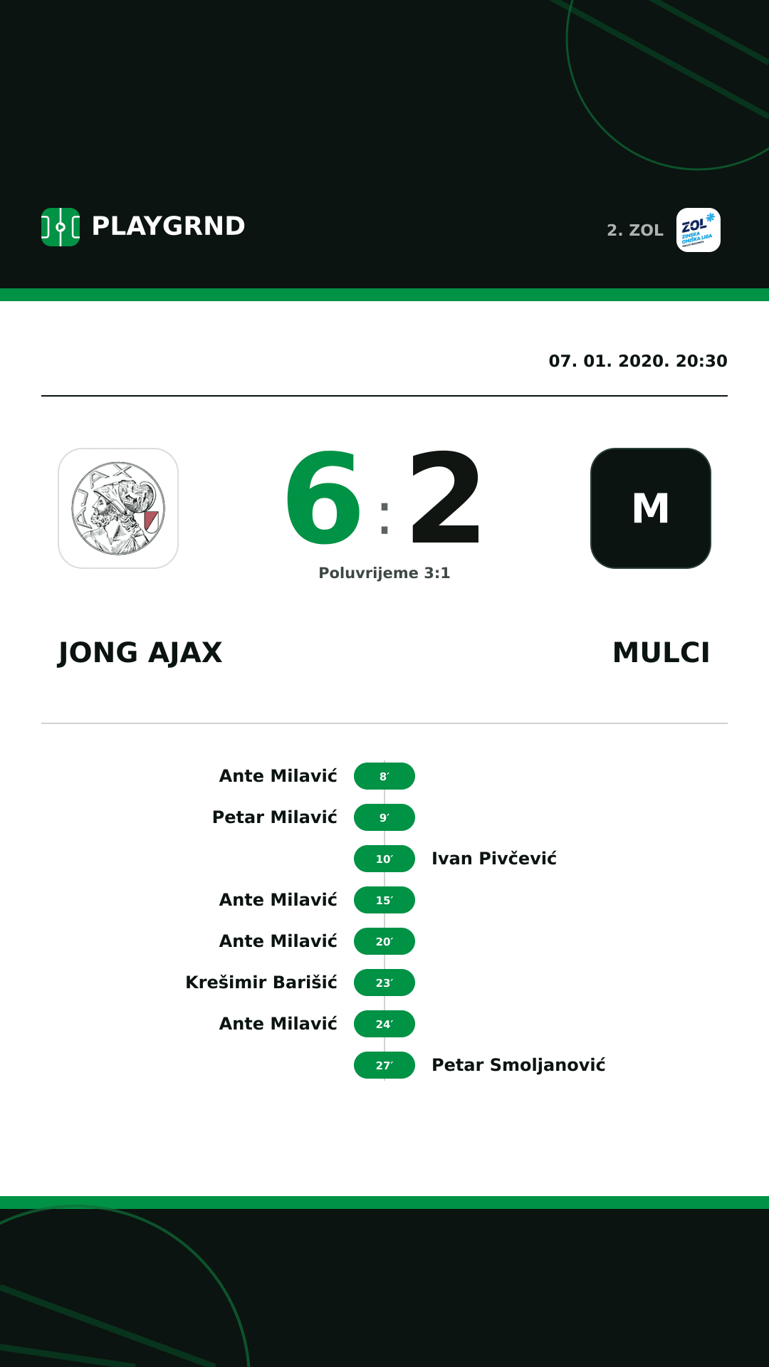 Instagram slika: Jong Ajax 6:2 Mulci