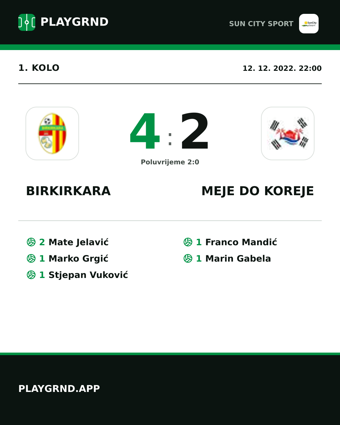 Instagram slika: Birkirkara 4:2 Meje DO Koreje