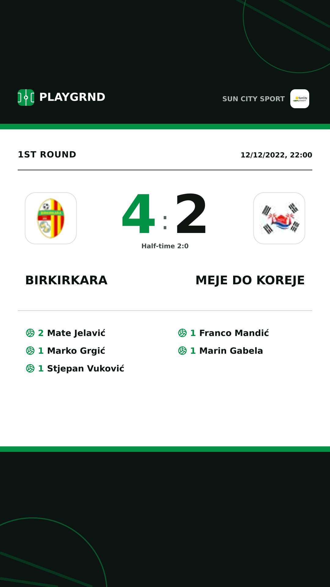 Instagram artwork: Birkirkara 4:2 Meje DO Koreje