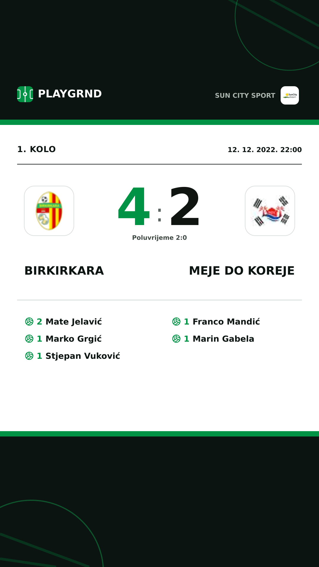 Instagram slika: Birkirkara 4:2 Meje DO Koreje