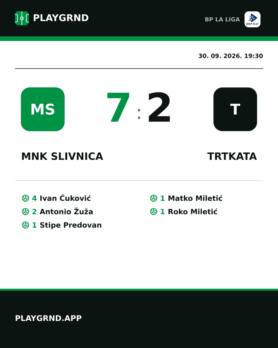 Instagram slika: MNK Slivnica 7:2 Trtkata