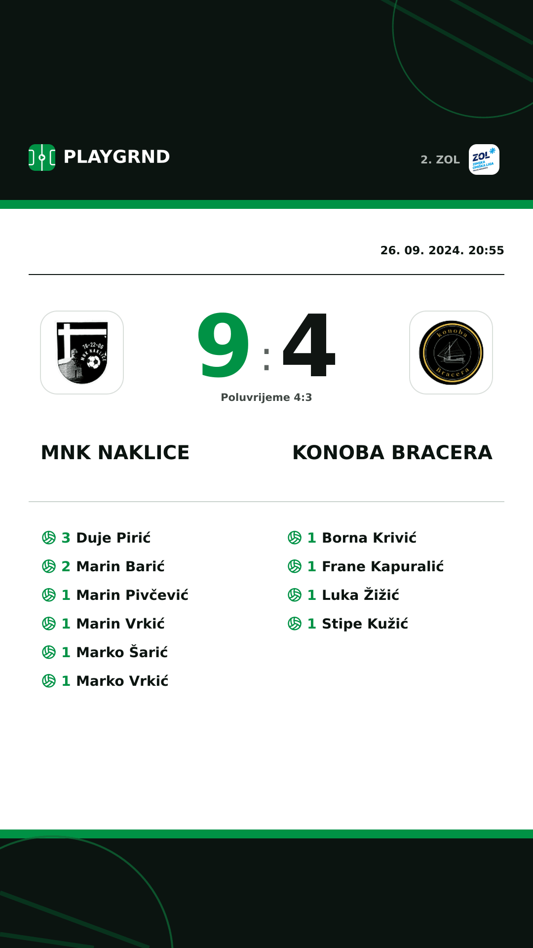 Instagram slika: MNK Naklice 9:4 Konoba Bracera
